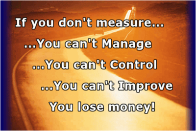 If You Don't Measure